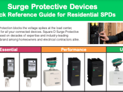 Surge Protective Devices