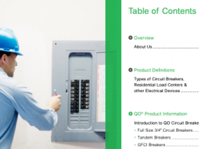 Square D Residential Products - Catalog